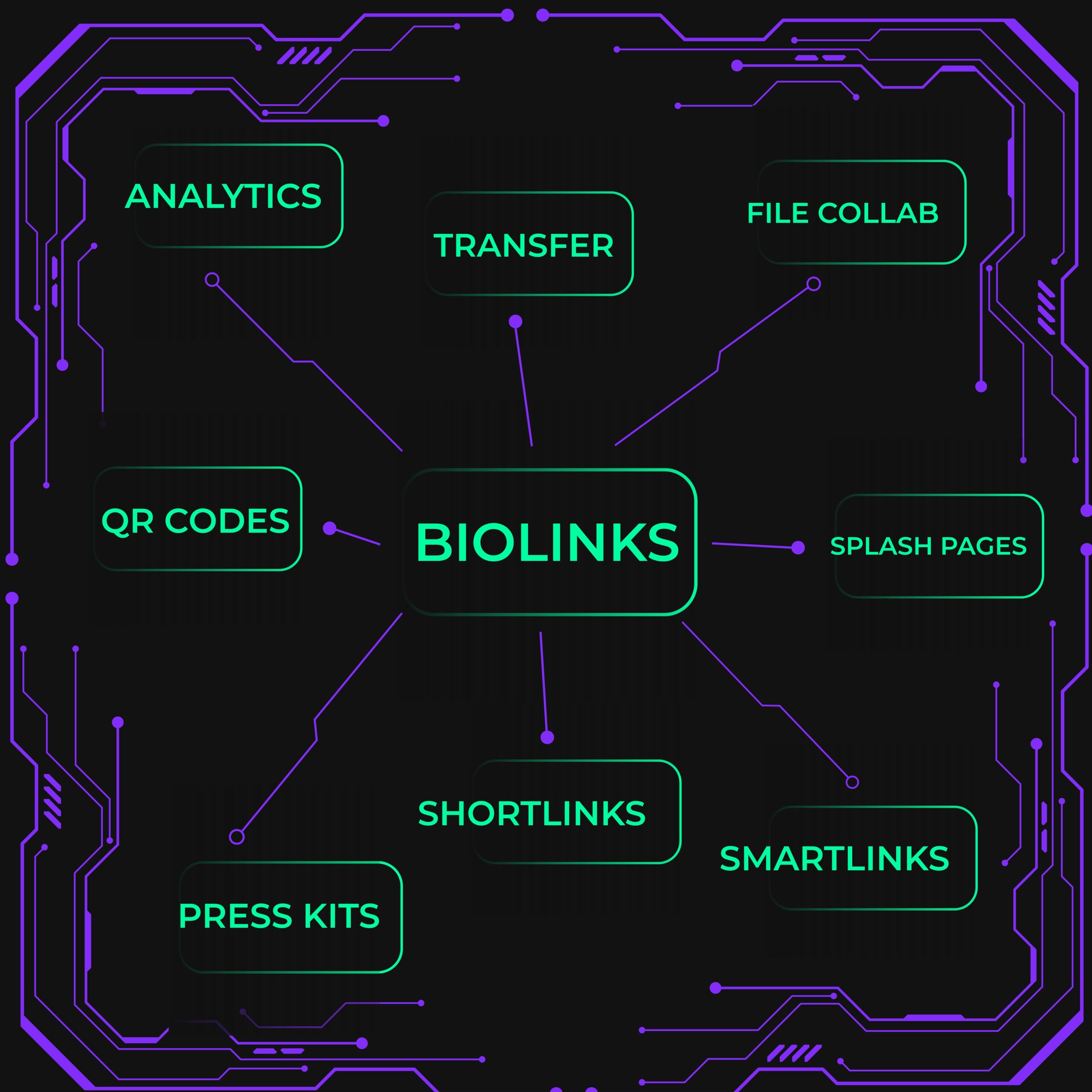 Biolinks