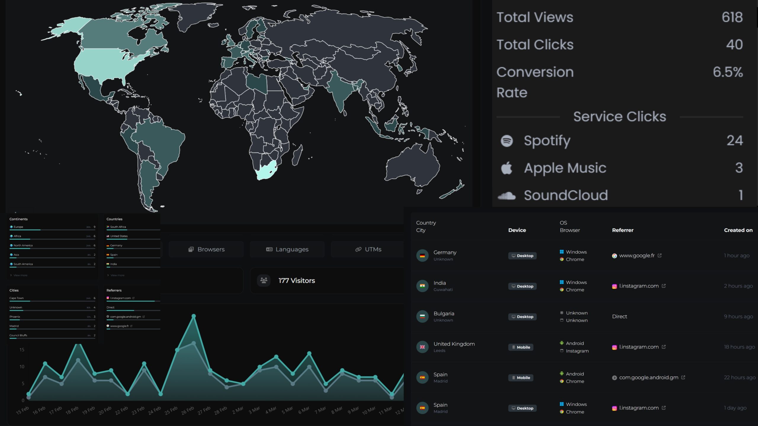 KIFFIX Website Label Images 4 scaled